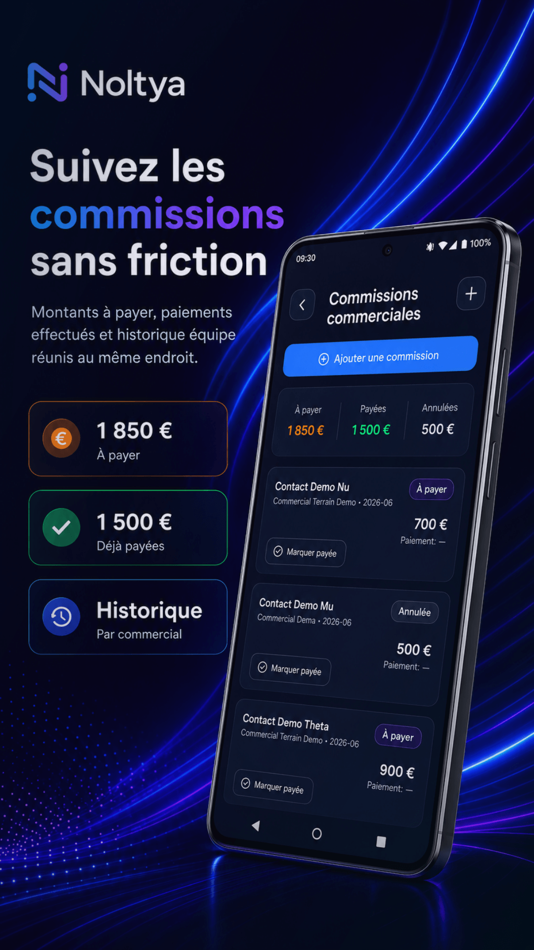 Commissions commerciales